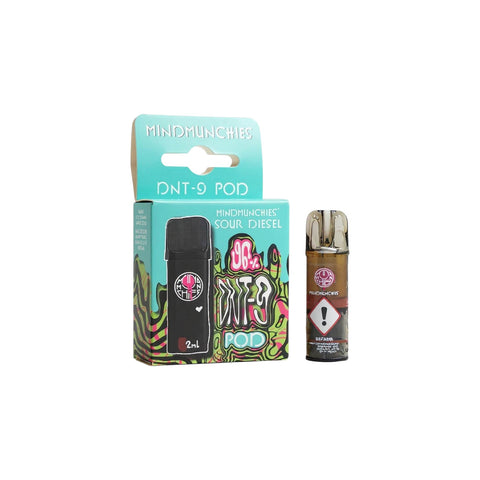 MindMunchies DNT-9 Pod 2ml
