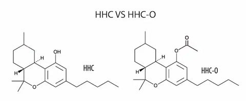 Der Unterschied zwischen HHC und HHC-O Acetat