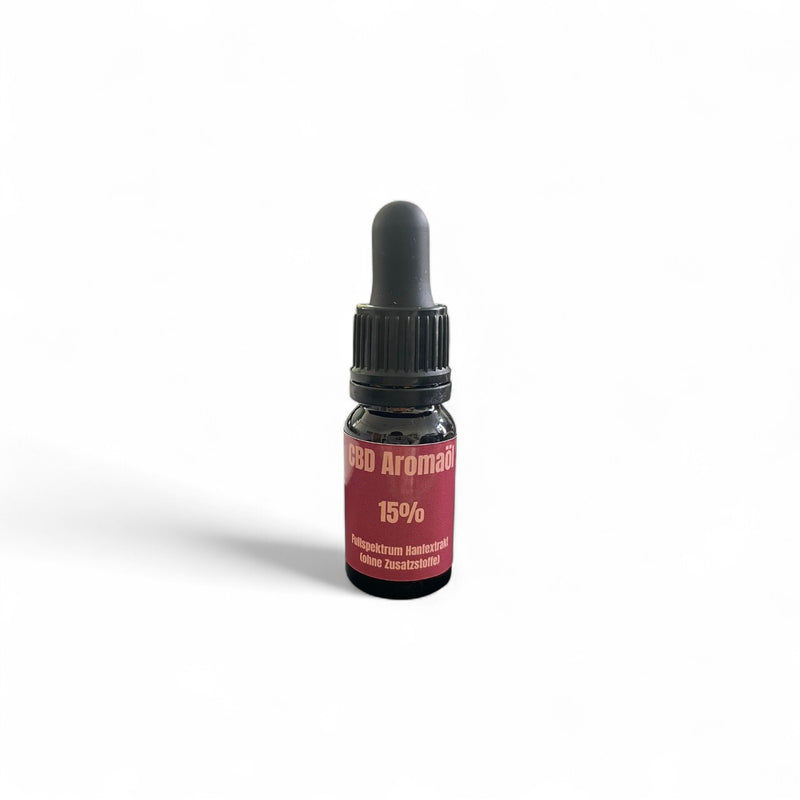 Bonumo CBD Oil - Image 2