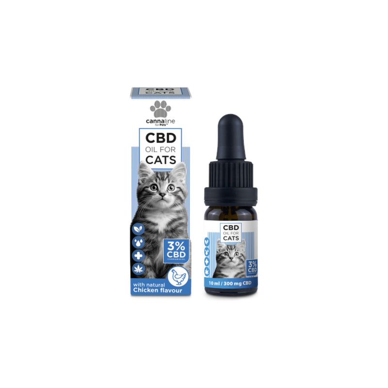 Cannaline for Pets CBD Oil for Cats 3% CBD